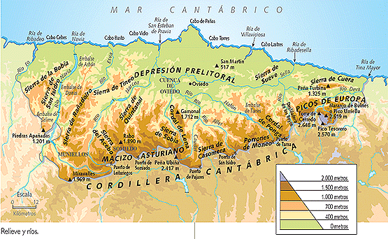 rios-de-asturias